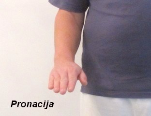 Pronacija